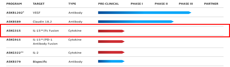 ΢ÐÅͼƬ_20220706112923.png ΢ÐÅͼƬ_20220706112923.png